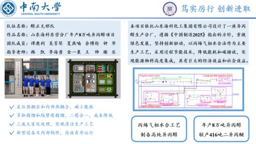 中南化工学子荣获第十五届全国大学生化工设计竞赛特等奖 赛事咨询与活动策划启示